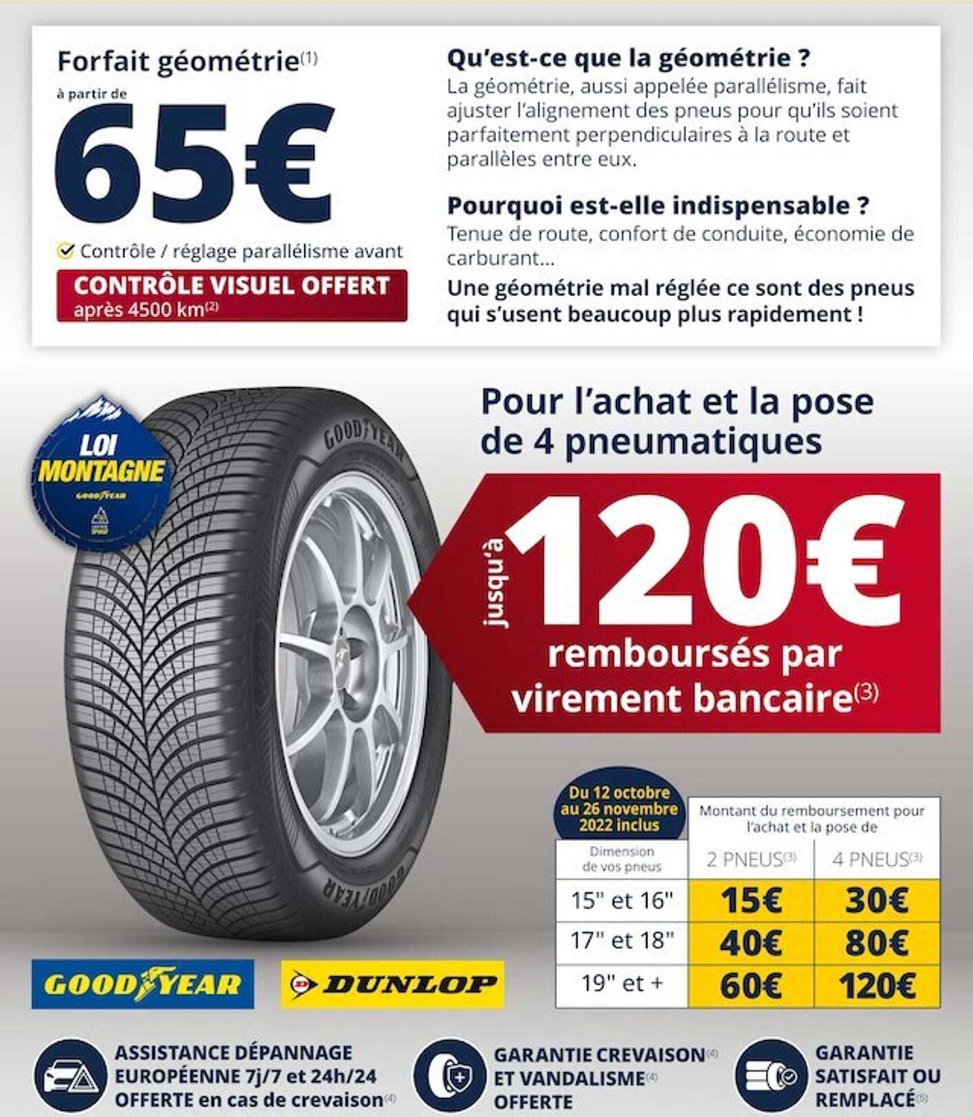 forfait géométrie goodyear, dunlop