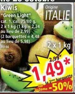 Kiwis "green Light"