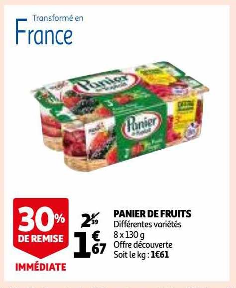 Panier De Fruits