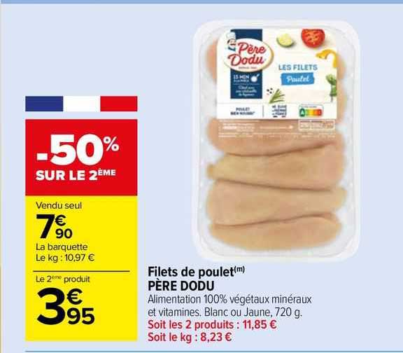 filets de poulet père dodu