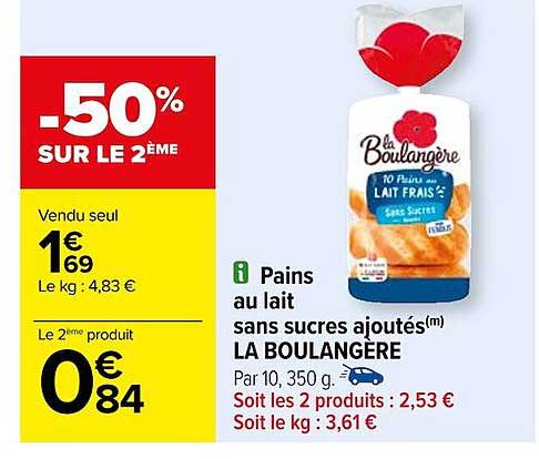 Pains Au Lait Sans Sucres Ajoutés La Boulangère
