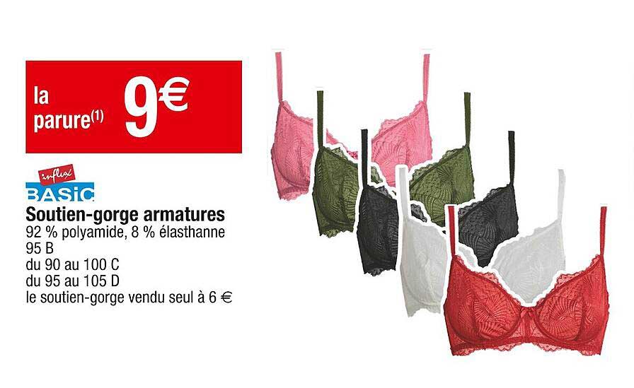 soutien -gorge armatures