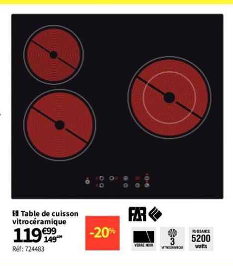 Table De Cuisson Vitrocéramique Far