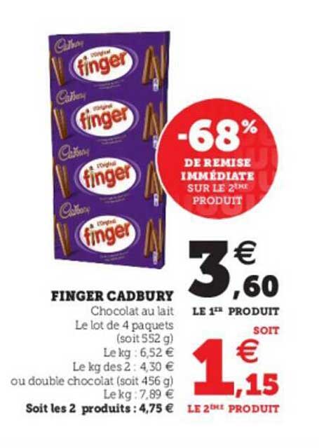 finger cadbury