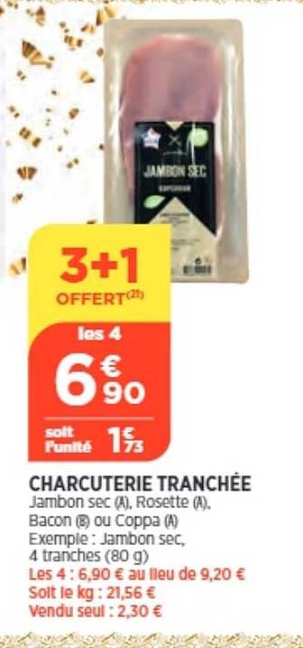 Charcuterie Tranchée