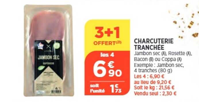 Charcuterie Tranchée