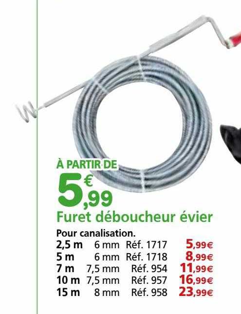 furet déboucheur évier