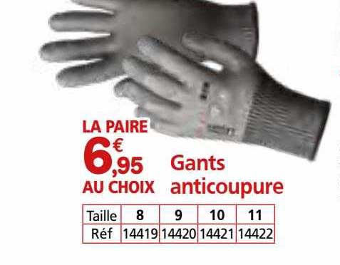 Gants Anticoupure