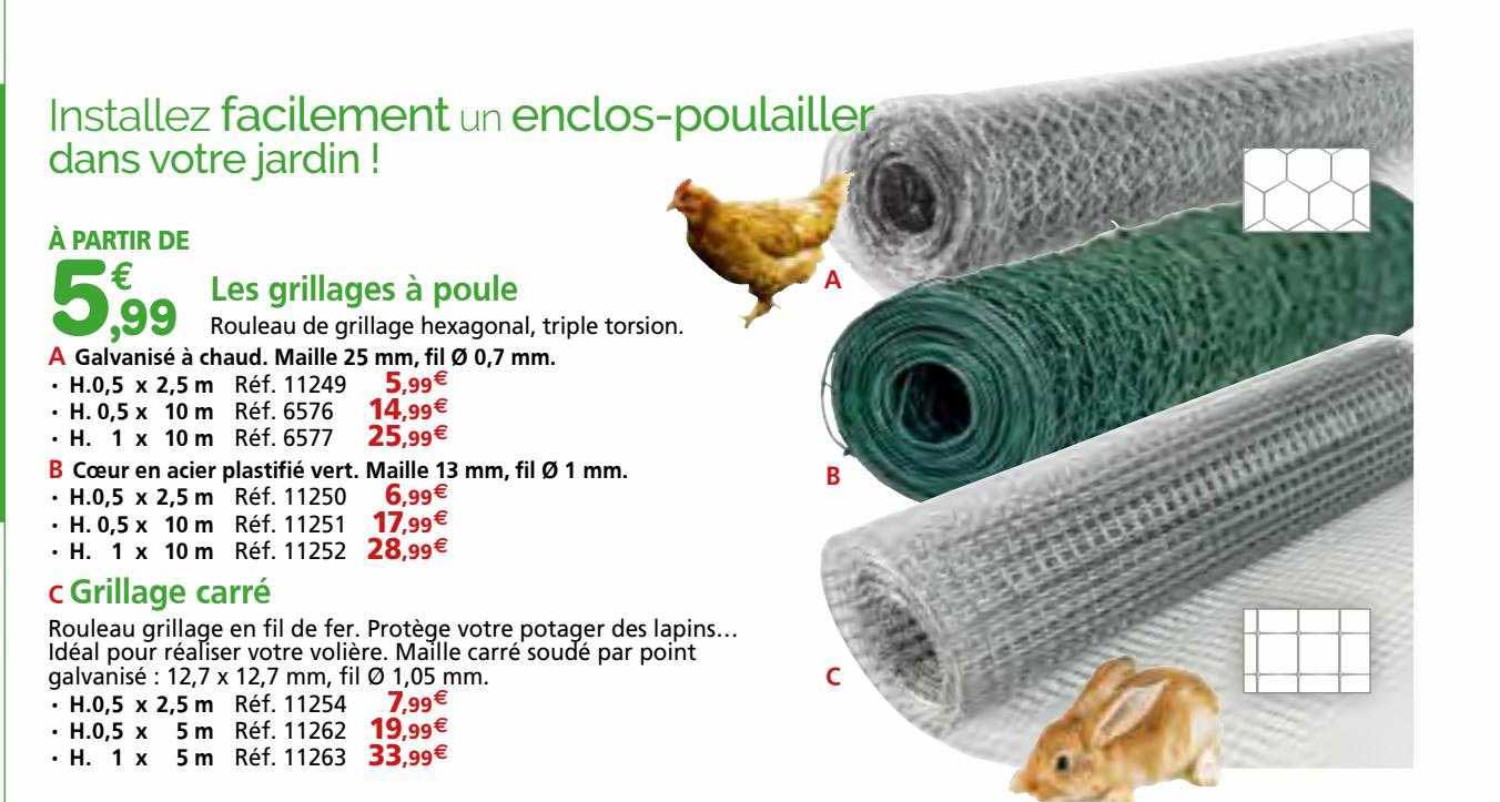 Les Grillages à Poules, Grillage Carré