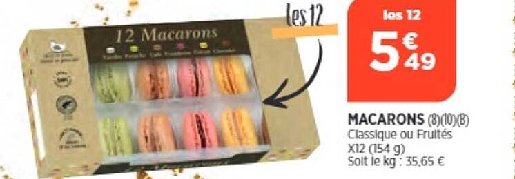 Macarons