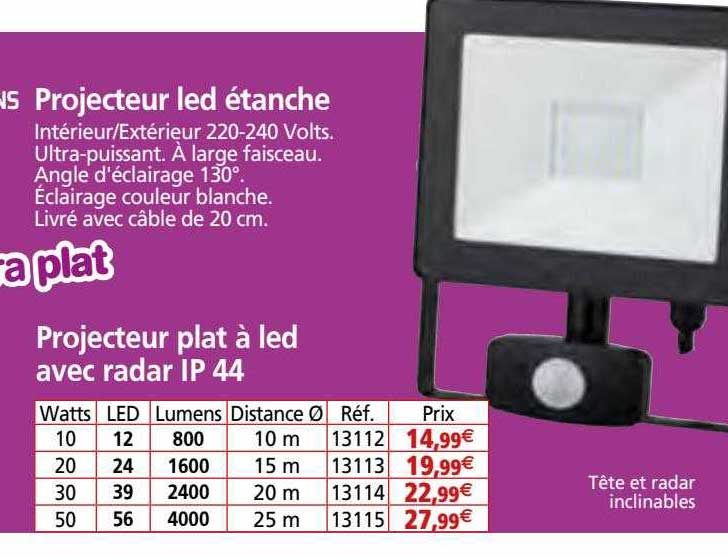 projecteur plat à led avec radar ip 44