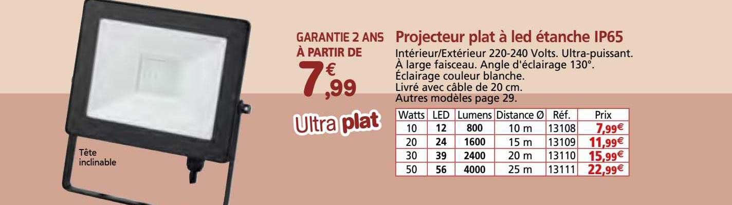 projecteur plat à led étanche ip65