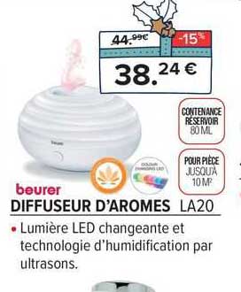 diffuseur d'aromes beurer