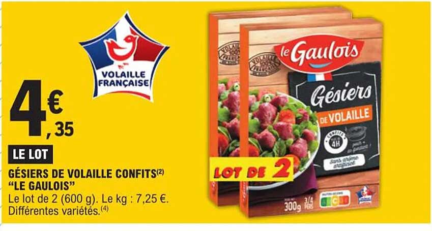 Gésiers De Volaille Confits "le Gaulois"