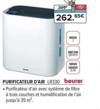 purificateur d'air beurer