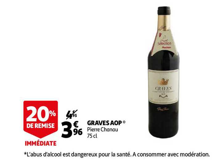 graves aop pierre chanau