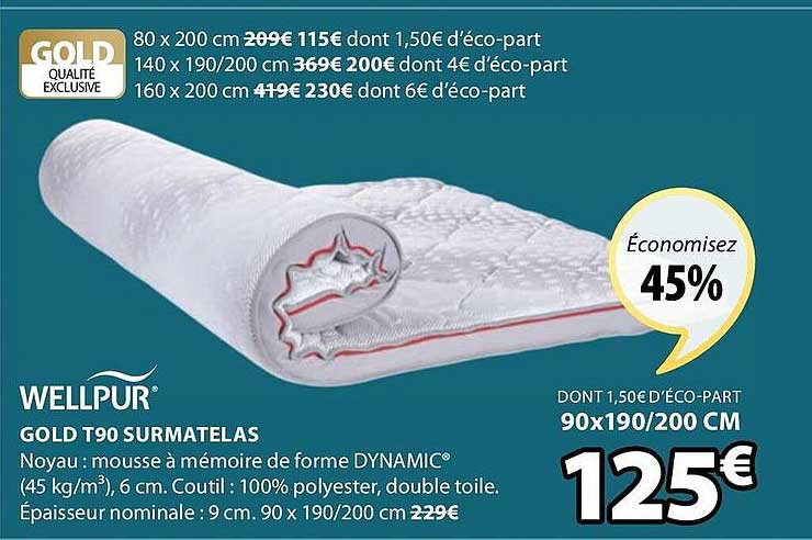 wellpur gold t90 surmatelas
