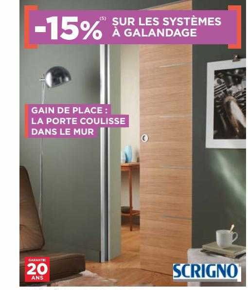 systèmes à galandage