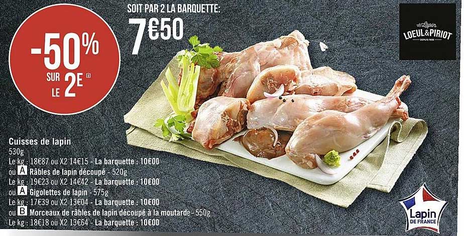 Cuisses De Lapin Ou Râbles De Lapin Découpé Ou Gigolettes De Lapin Ou Morceaux De Râbles De Lapin Découpé à La Moutarde