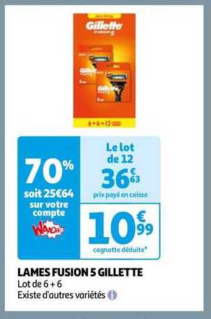 Lames Fusion 5 Gillette