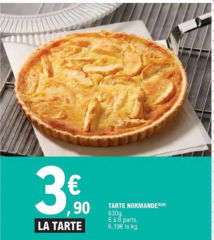 Tarte Normande