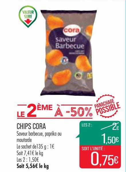 Chips Cora