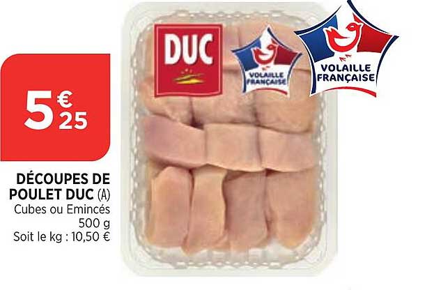 découpes de poulet buc