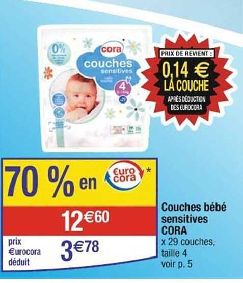 Couches Bébé Sensitives Cora