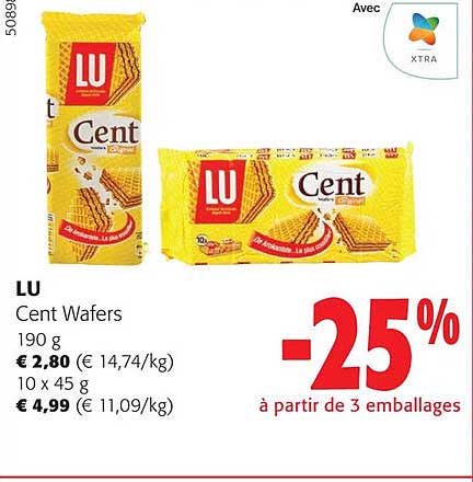 Lu Cent Wafers