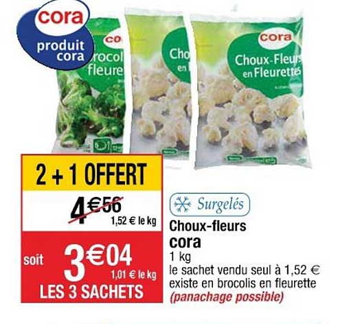 choux-fleurs cora