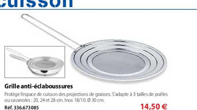 Grille Anti éclaboussures