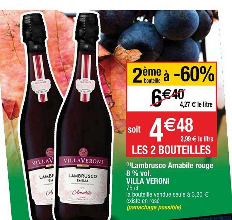 lambrusco amabile rouge 8% vol. villa veroni