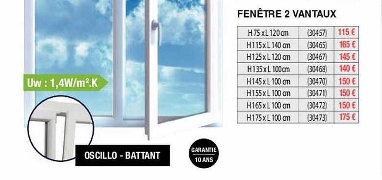 fenêtre 2 vantaux