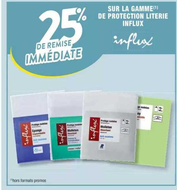 La Gamme De Protection Literie Influx