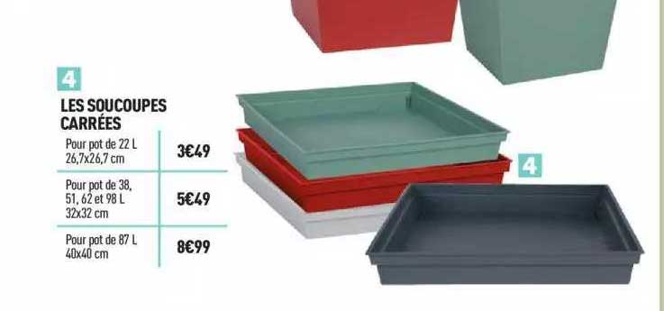 les soucoupes carrées