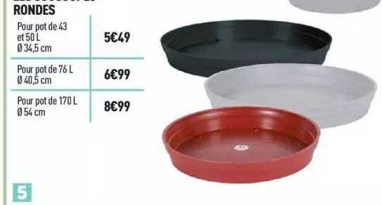 les soucoupes rondes