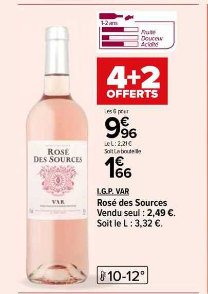 i.g.p. var rosé des sources