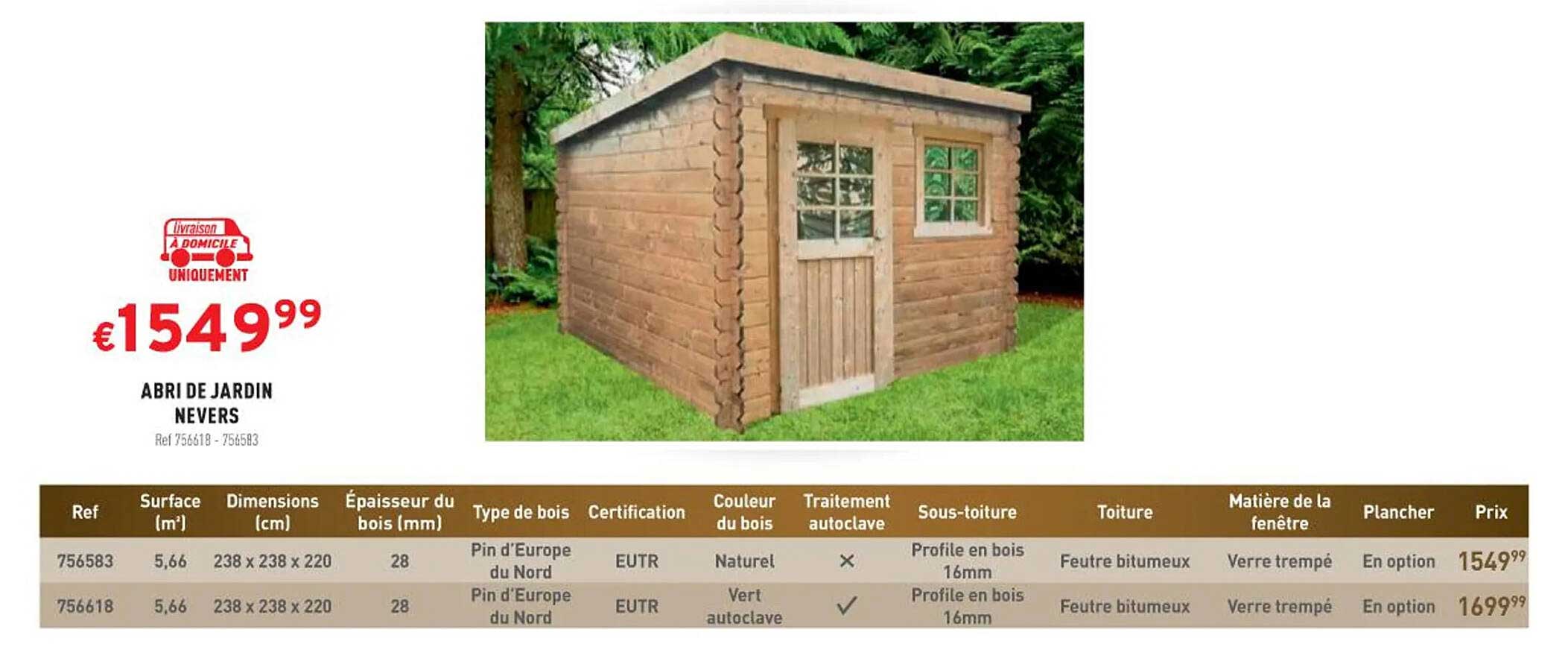 Abri De Jardin Nevers