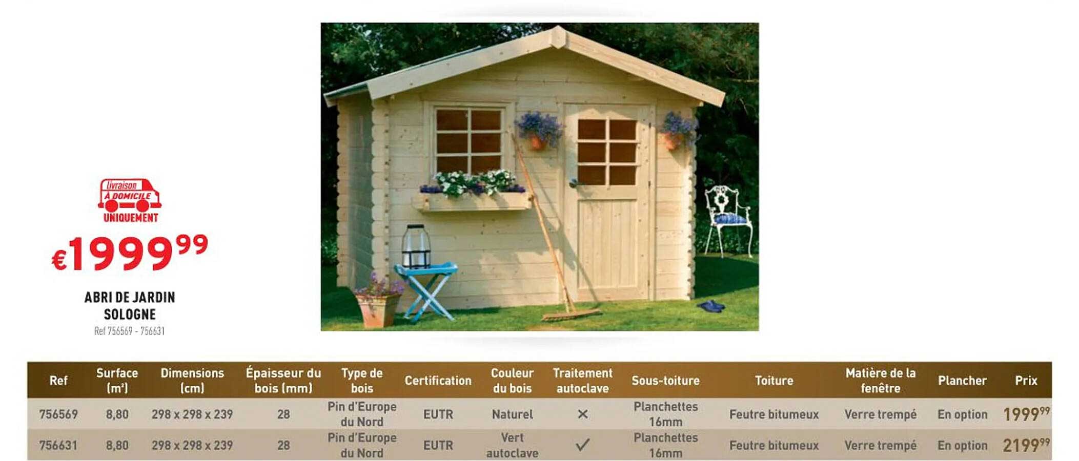 abri de jardin sologne