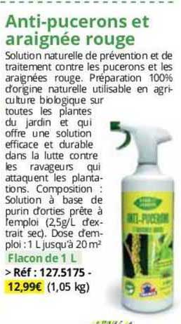 anti-pucerons et araignée rouge