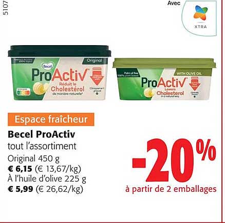 becel proActiv