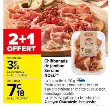 Chiffonnade De Jambon Serrano Noël