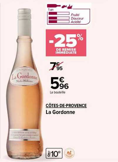 côtes-de-provence la gordonne