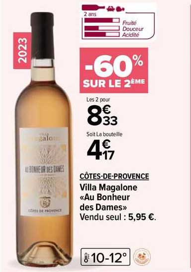 côtes-de-provence villa magalone «au bonheur des dames»