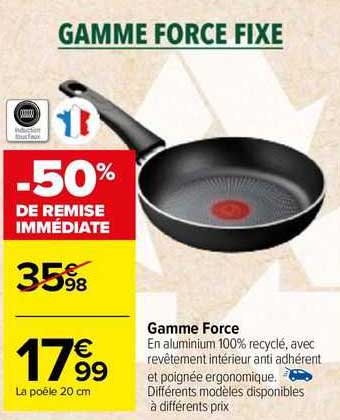 Gamme Force