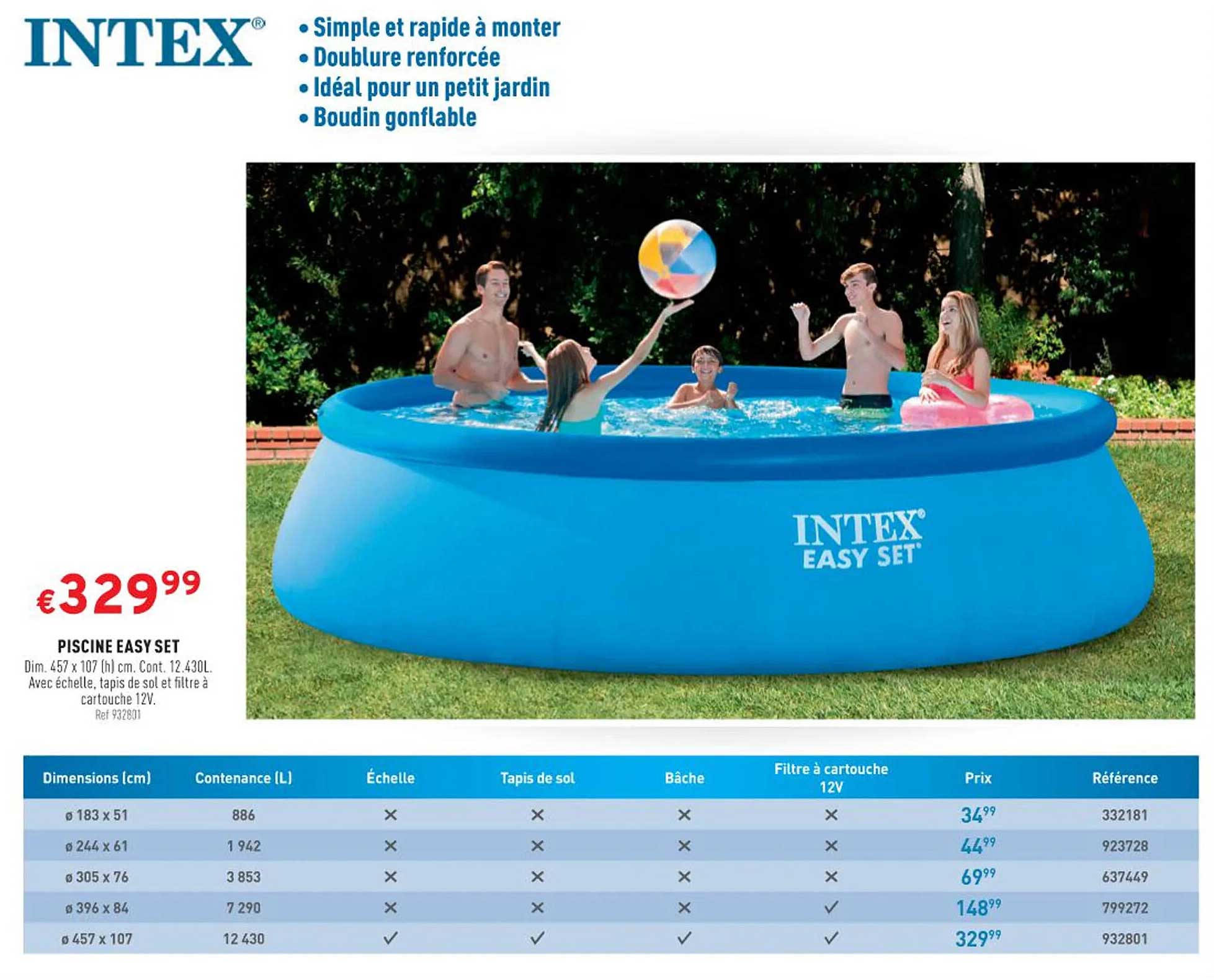 Intex Piscine Easy Set