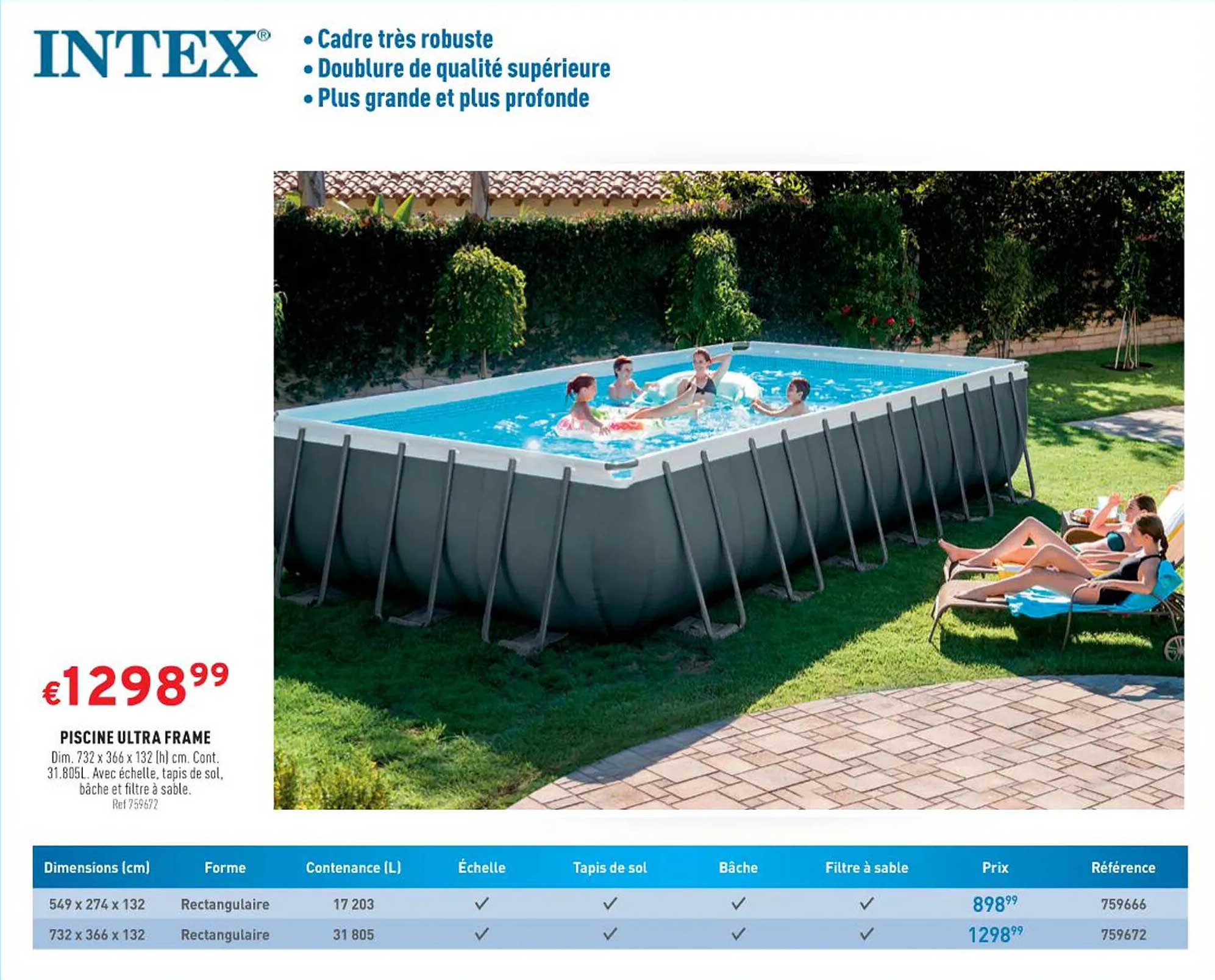 Intex Piscine Ultra Frame