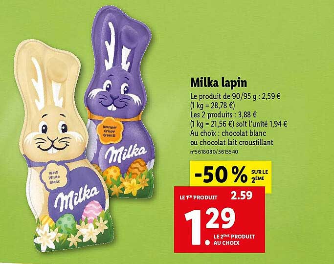 Milka Lapin