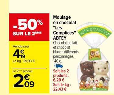 moulage en chocolat "les complices" abtey