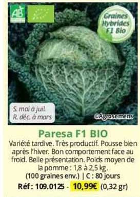 Paresa F1 Bio